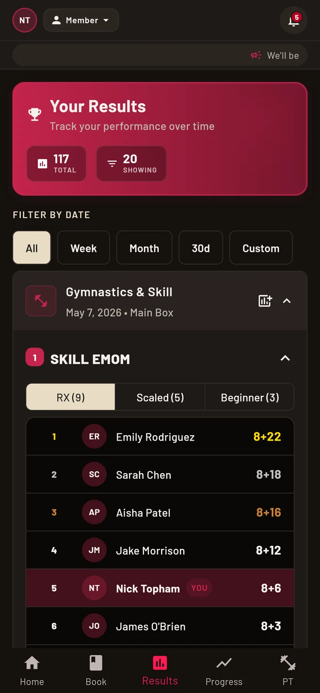 10RM results: a workout leaderboard split by RX, Scaled and Beginner